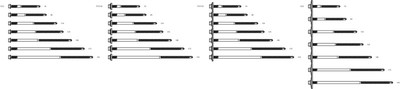 Screw 7571 View 2 Fastener 7571 View 2