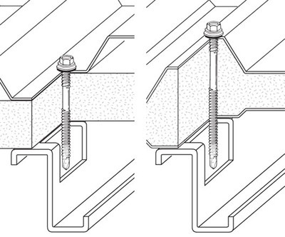 Example screw 7571 Example usage screw 7571