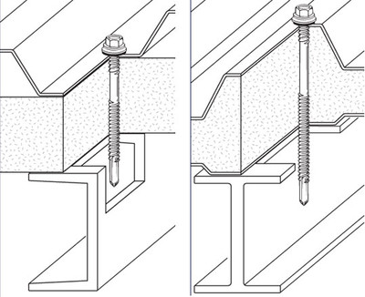 Example screw 7575 Example usage screw 7575